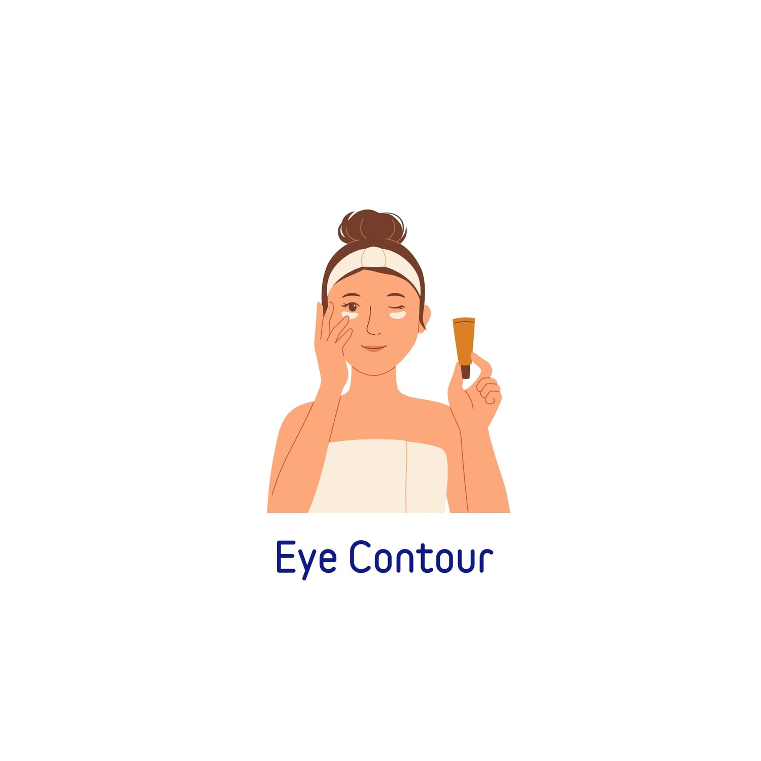 Eye Contour